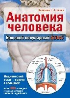МедЭнц Анатомия человека: большой популярный атлас