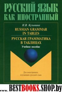 Russian Grammar in Tables. Русская грамм. в табл.