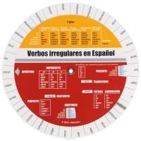 Испанские неправильные глаголы (Таблица-вертушка) (5017)