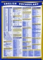 Тематический словарь по английскому языку A4 (5027)