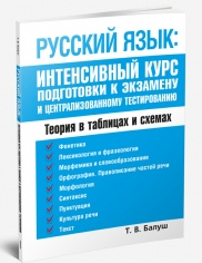 Русский язык: интенсивный курс подготовки к экзамену и централизованному тестированию
