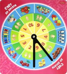 Обучающая игра.Счет до 10