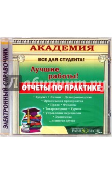 CD Отчеты по практике