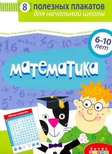 4022 Комплект плакатов. Математика