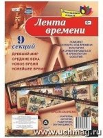 Плакат раскладной. Лента времени из 9 секций