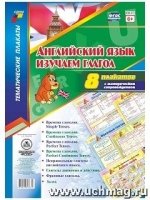 Комплект плакатов. Английский язык. Изучаем глагол