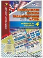 Компл.плакат. Политич.система Великобритании и США