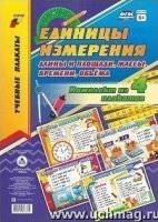 Комплект плакатов. Единицы измерен.длины и площади