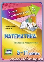 Математика. Числовые множества. 5-11 классы: Таблица-плакат 420х297