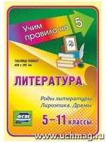 Литература. Роды литературы. Лироэпика. Драмы. 5-11 классы: Таблица