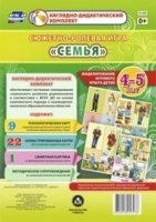 Сюжетно-ролевая игра "Семья" Моделирование 4-5л