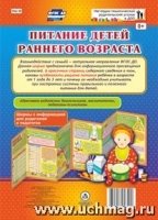 Питание детей раннег.возраста. Ширмы с информацией