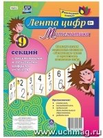 Математика. Лента цифр с письмен.и печатн.цифрами