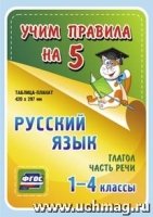 Русский язык. Глагол. Часть речи: Таблица-плакат для начальной школы