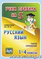 Русский язык. Глагол. Спряжение: Таблица-плакат для начальной школы