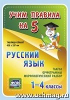 Русский язык. Глагол. Орфограммы. Морфологический разбор. 1-4кл