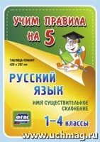 Русский язык. Имя существительное. Склонение. 1-4кл. Таблица-плакат