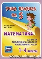 Математика. Алгоритм письм. слож. многозн. чисел. 1-4 клас Таблица