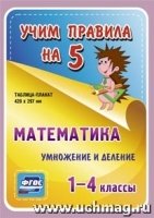 Математика. Умножение и деление. 1-4кл. Таблица-плакат