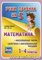 Математика Именованные числа. Действия с имен-ми числ. 1-4кл Таблица