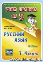 Русский язык. Лексика. 1-4кл. Таблица-плакат 420х297