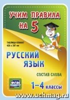 Русский язык. Состав слова. 1-4кл. Таблица-плакат 420х297