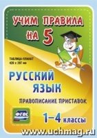 Русский язык. Правописание приставок. 1-4кл. Таблица-плакат 420х2