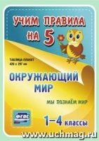 Окружающий мир. Мы познаем мир. 1-4кл. Таблица-плакат 420х297