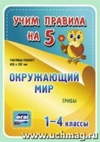 Окружающий мир. Грибы. 1-4кл. Таблица-плакат 420х297