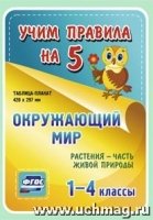 Окружающий мир. Растения - часть живой природы. 1-4кл. Таблица-пл