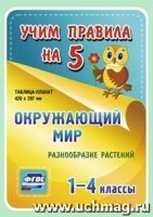 Окружающий мир. Разнообразие растений. 1-4кл. Таблица-плакат 420х