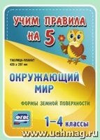 Окружающий мир. Формы земной поверхности. 1-4кл. Таблица-плакат 4