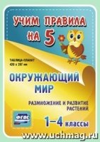 Окружающий мир. Размножение и развитие растений. 1-4кл. Таблица-