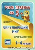 Окружающий мир. Солнечная система. 1-4кл. Таблица-плакат 420х297