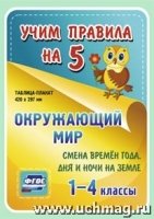 Окружающий мир. Смена времен года, дня и ночи на Земле. 1-4кл. Та