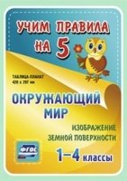 Окружающий мир. Изображение земной поверхности. 1-4кл. Таблица-пл