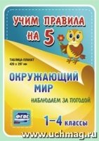 Окружающий мир. Наблюдаем за погодой. 1-4кл. Таблица-плакат 420х2