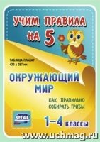 Окружающий мир. Как правильно собирать грибы. 1-4кл. Таблица-плак