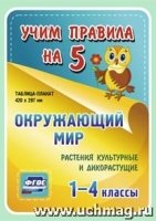 Окружающий мир. Растения культурные и дикорастущие. 1-4кл. Таблиц