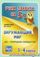 Окружающий мир. Лес - природное сообщество. 1-4кл. Таблица-плакат