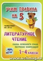 Литературное чтение. Сказка: особенности языка, построение (композиция