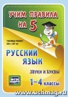 Русский язык. Звуки и буквы. 1-4кл. Таблица-плакат 420х297