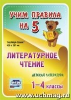 Литературное чтение. Детская литература. 1-4кл. Таблица-плакат