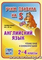 Английский язык. Чтение букв и буквосочетаний. 2-4кл. Таблица-пла