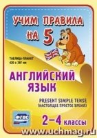 Английский язык. Present Simple Tense (настоящее простое время). 2-4 к