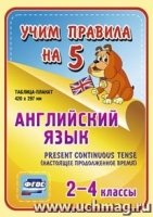 Английский язык. Present Continuous (настоящее продолженное время). 2-