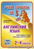 Английский язык. Past Simple Tense (прошедшее простое время). 2-4 клас