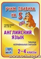 Английский язык. Таблица неправильных глаголов. 2-4кл. Таблица-пл