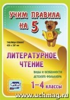 Литературное чтение. Виды и особ-ти дет. фольклора. 1-4кл. Таблица-пл