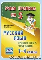 Русский язык. Признаки текста. Типы текстов. 1-4кл..: Таблица-пл